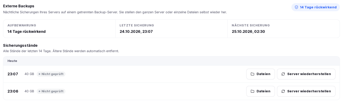 Reiter Backups mit Aufbewahrung, letzter und nächster Sicherung und den Sicherungsständen