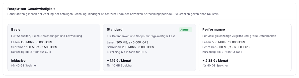 Festplatten-Geschwindigkeit im Reiter Upgrade mit der aktuellen Stufe