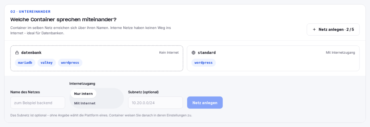Netze des Projekts mit internem Netz „datenbank" und dem Formular zum Anlegen eines Netzes