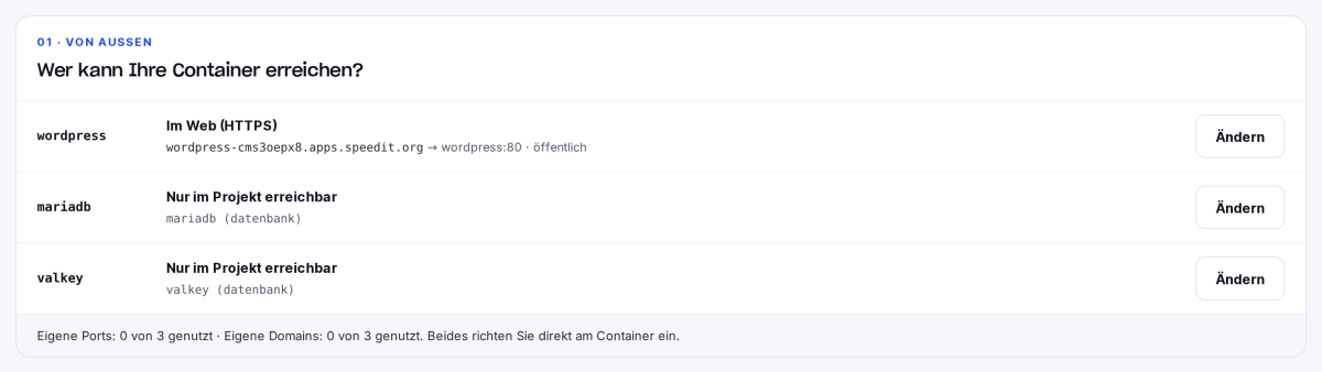Abschnitt „Von außen" mit den Adressen und der Erreichbarkeit aller Container