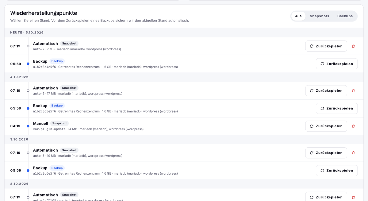 Wiederherstellungspunkte als Zeitleiste mit Snapshots und Backups und den enthaltenen Volumes
