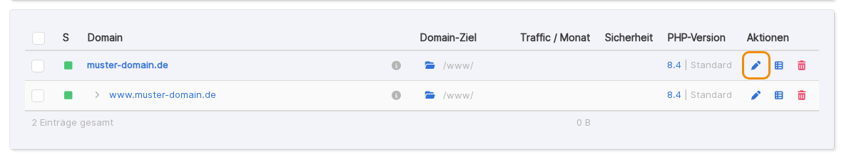 KeyHelp-Domainliste mit markiertem Stift-Symbol zum Bearbeiten der Domain