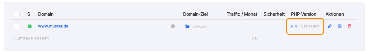 KeyHelp-Domainliste nach der Umstellung: grüner Status und PHP-Version 8.4 Standard