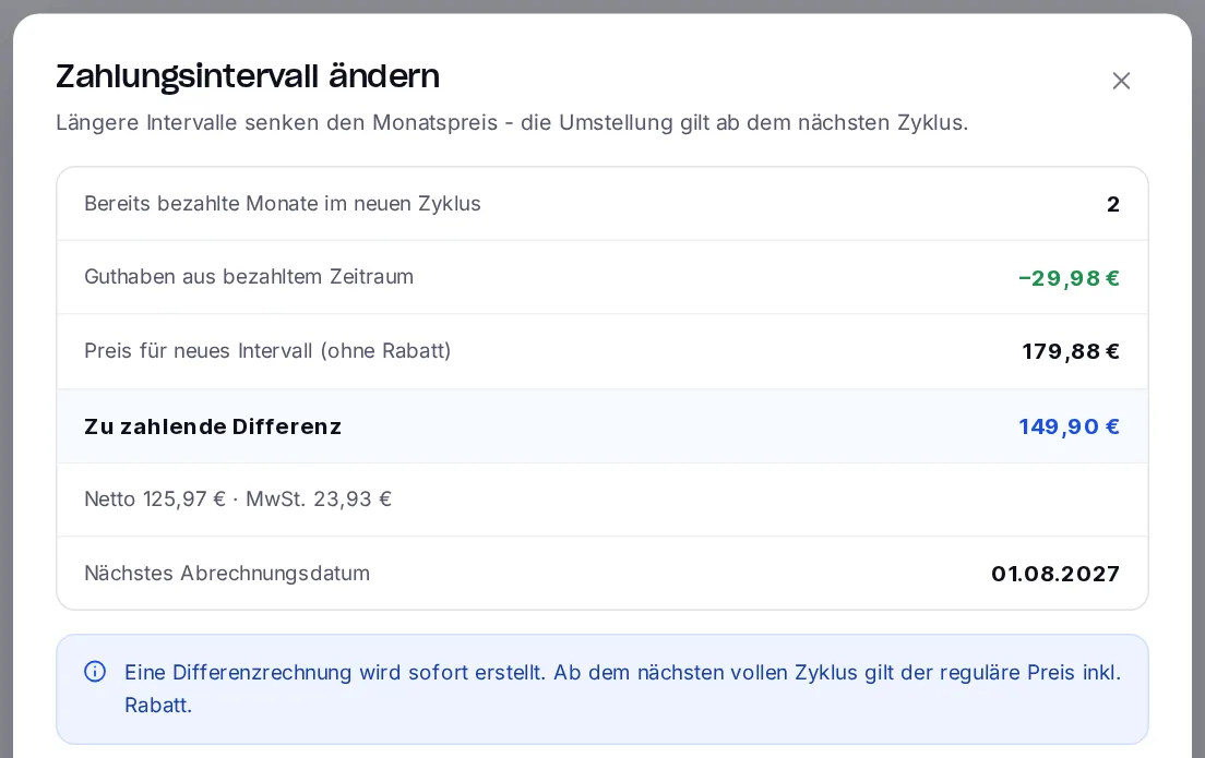 Vorschau des Intervallwechsels mit Guthaben, Differenz und neuem Abrechnungsdatum