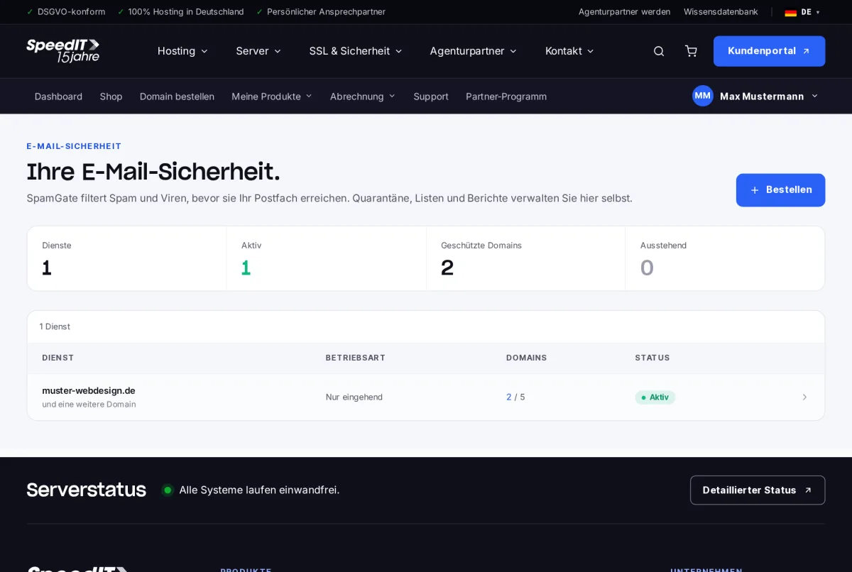 Kundenbereich: Übersicht der E-Mail-Sicherheit (SpamGate)