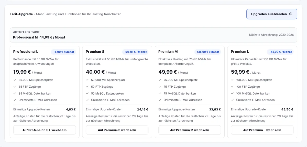 Verfügbare Upgrade-Pakete mit Monatspreis, Leistungen und anteiligen Upgrade-Kosten