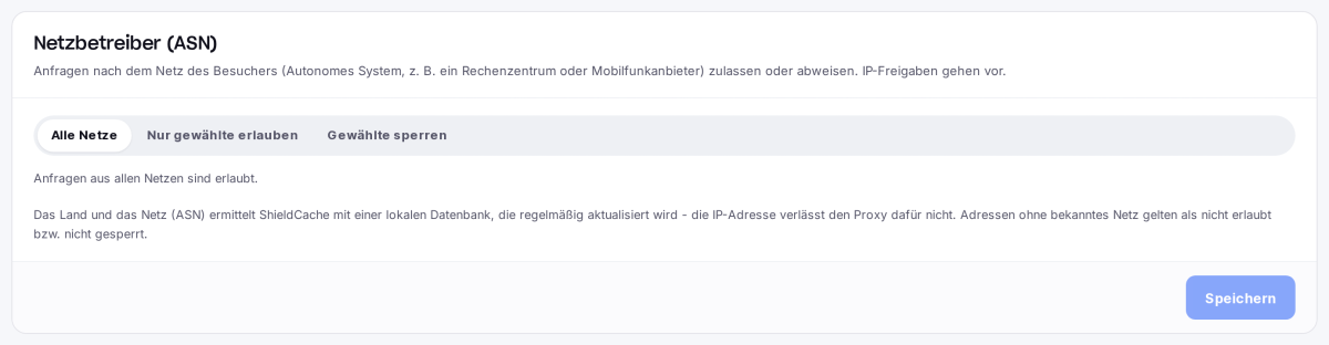 Filter nach Netzbetreiber (ASN)