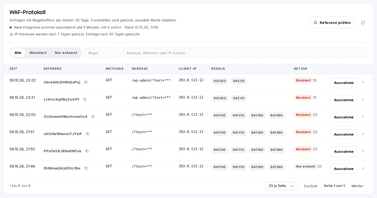WAF-Protokoll mit Zeit, Referenz, Adresse, Client-IP, Regeln und Aktion