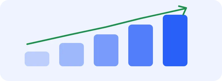 Improved ranking in search results