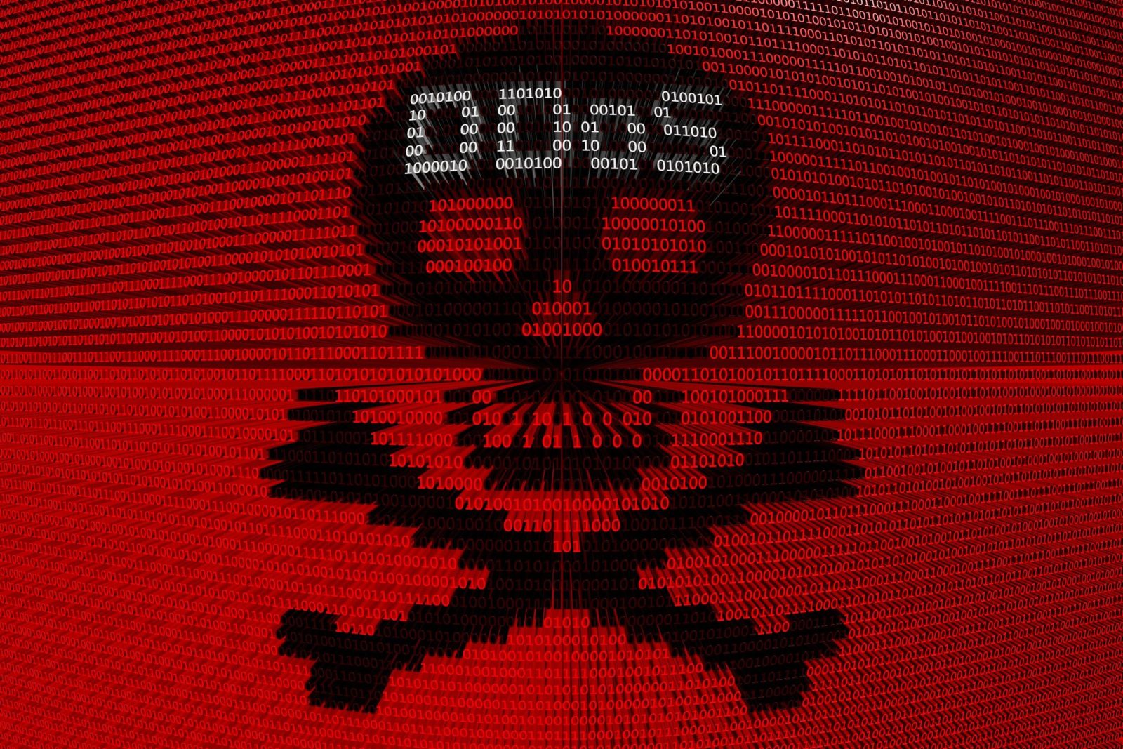 Cybersicherheit - Bedrohungsmuster und DDOS